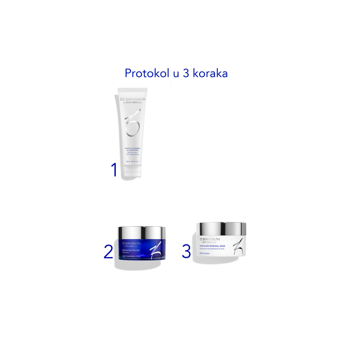 Getting Skin Ready® Univerzalni protokol, odgovara svim tipovima