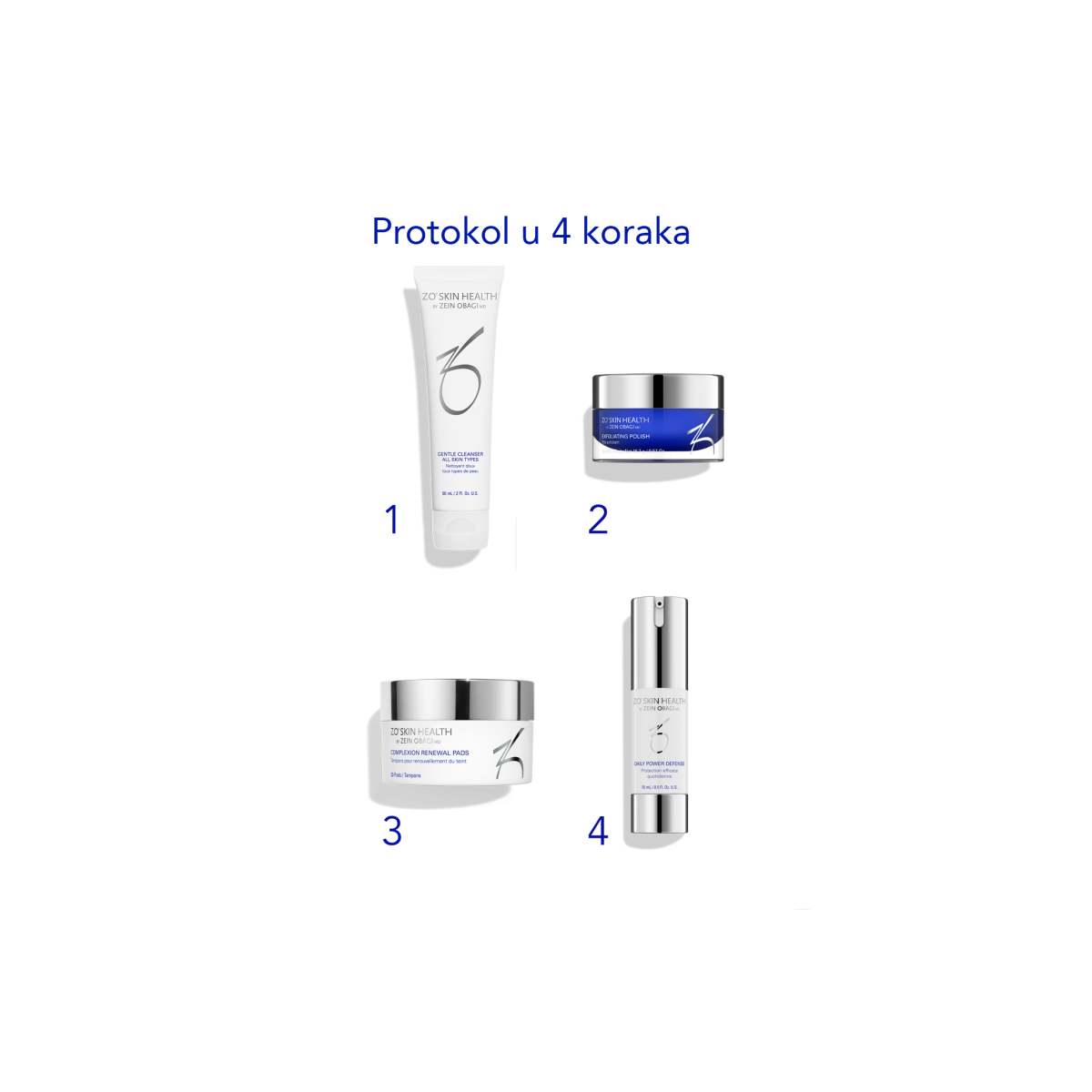 Daily GSR + Skin Barrier Defense Program Osnovni dio svakodnevne njege kože koji pomaže ojačati i održati njezin zdrav i njegovan izgled.