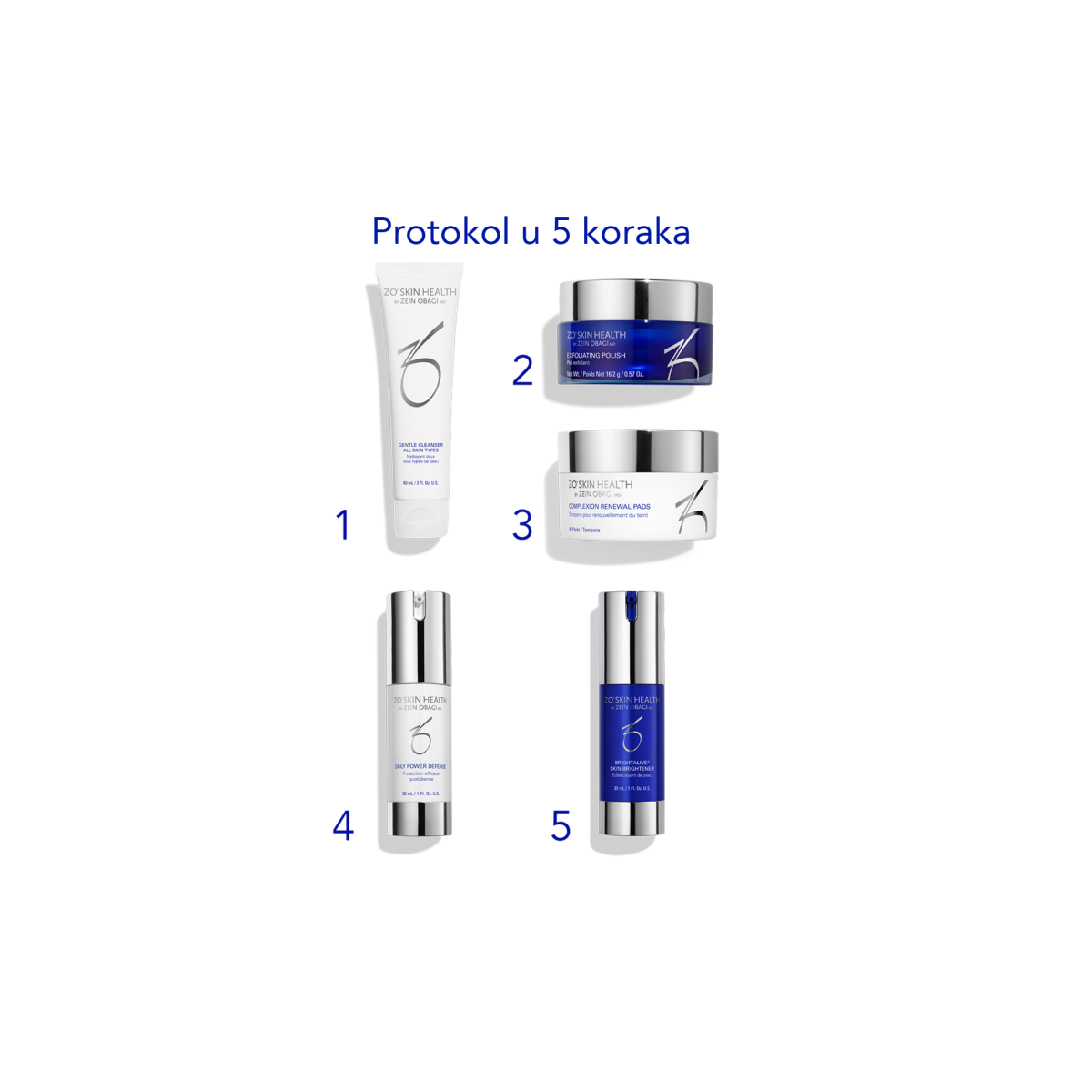 Skin Tone Evening + Brightening Program Za ujednačavanje tona i posvjetljivanje kože