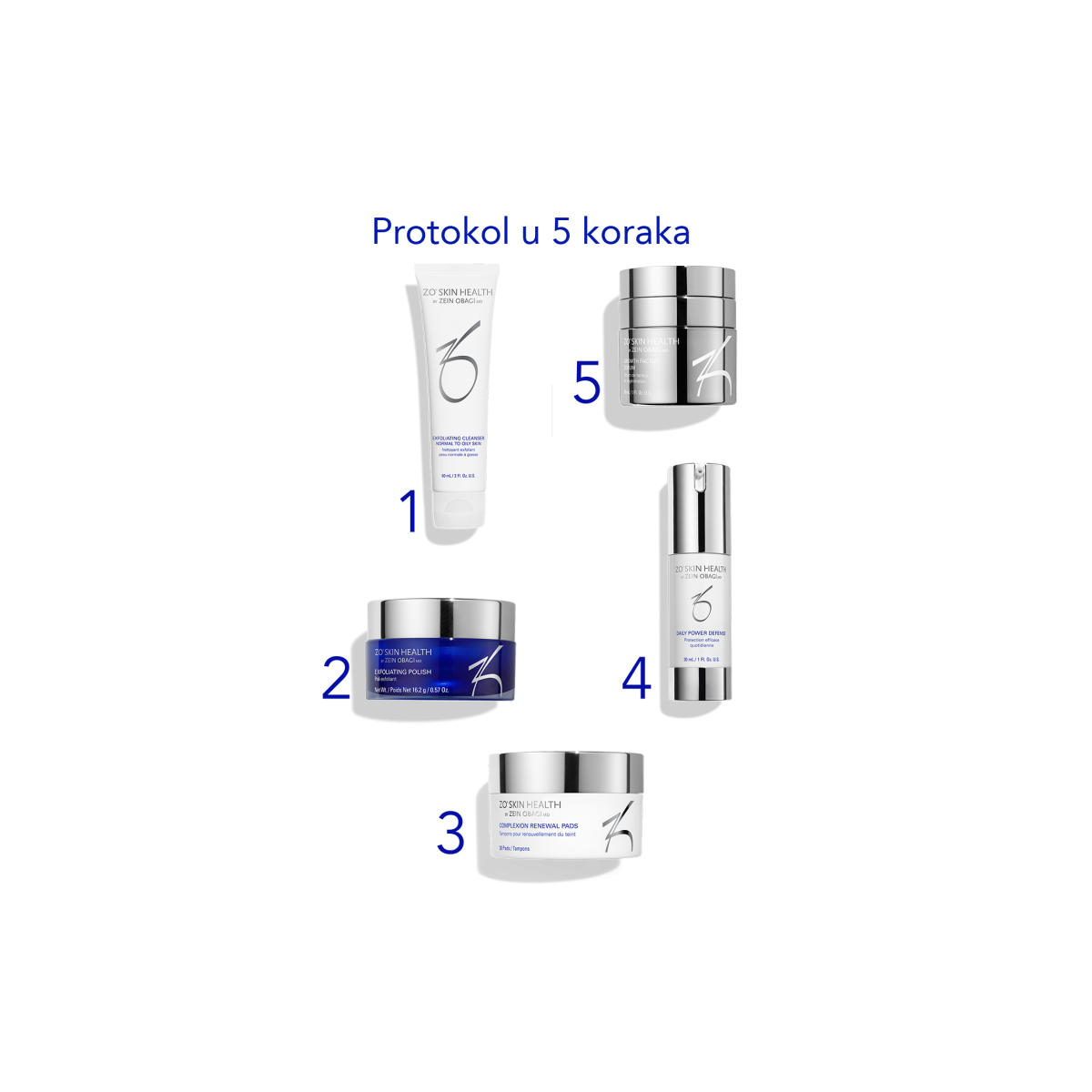 Anti-Aging Program Program njege kože za smanjenje ranih ili značajnih znakova okolišnog i kronološkog starenja