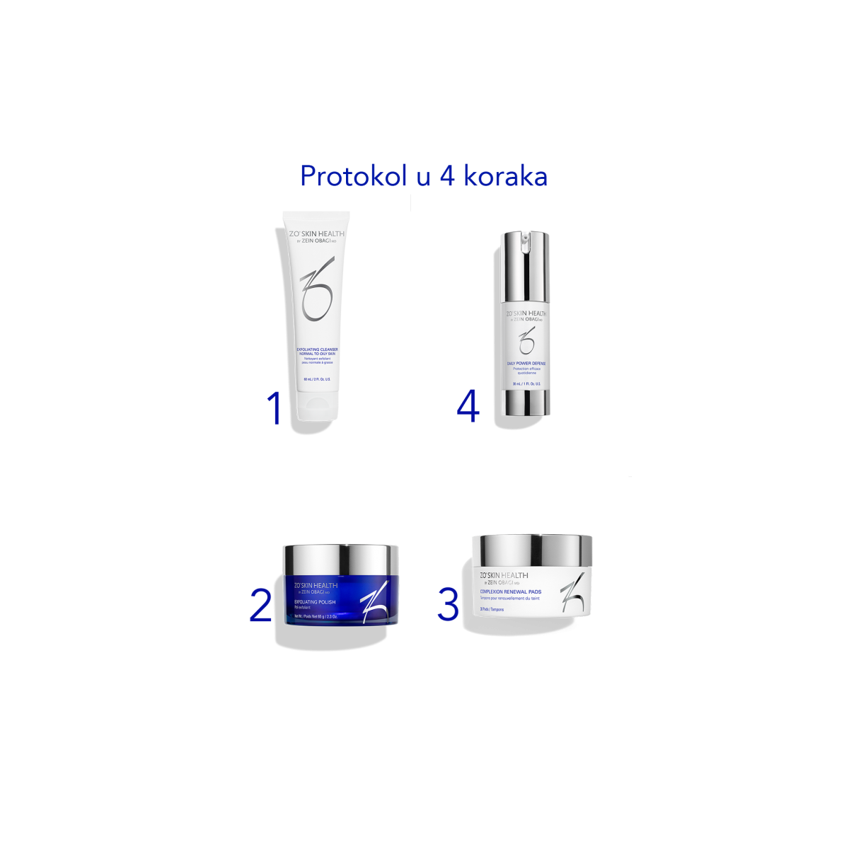 Daily Skincare Program Program za dnevnu njegu kože