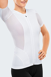 Posture plus force